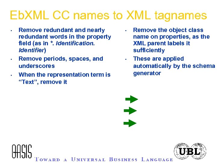 Eb. XML CC names to XML tagnames • • • Remove redundant and nearly