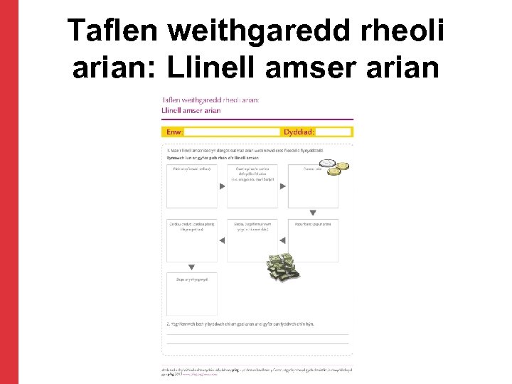 Taflen weithgaredd rheoli arian: Llinell amser arian 