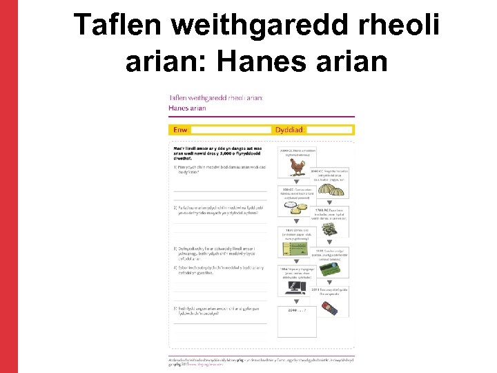 Taflen weithgaredd rheoli arian: Hanes arian 