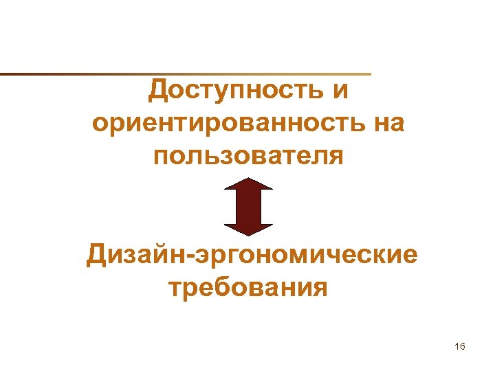 Доступность и ориентированность на пользователя Дизайн-эргономические требования 16 