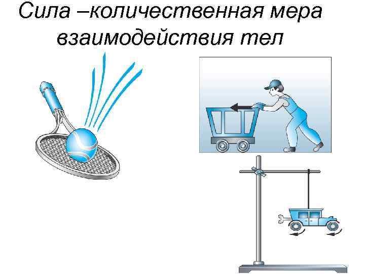 Сила –количественная мера взаимодействия тел 