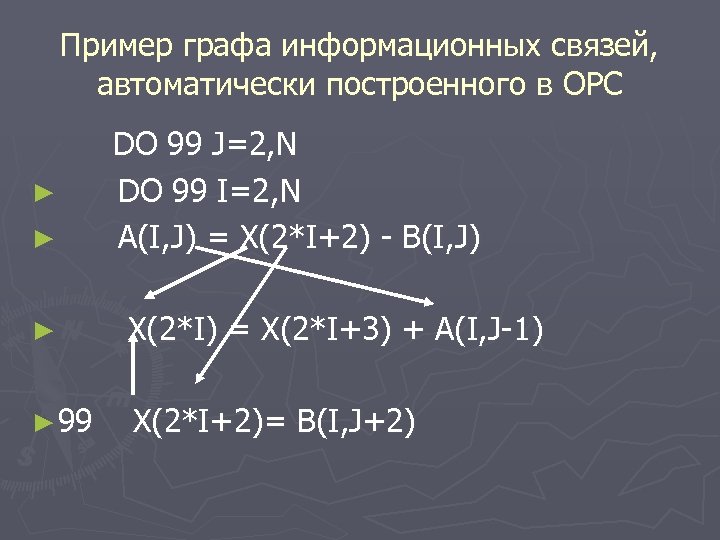 Пример графа информационных связей, автоматически построенного в ОРС ► ► DO 99 J=2, N