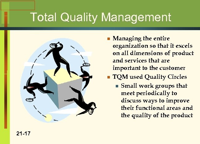 Total Quality Management n n 21 -17 Managing the entire organization so that it