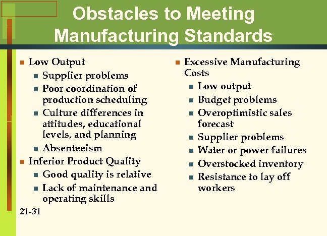 Obstacles to Meeting Manufacturing Standards n n Low Output n Supplier problems n Poor