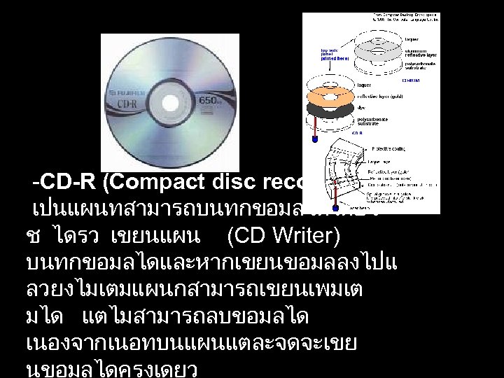  -CD-R (Compact disc recordable) เปนแผนทสามารถบนทกขอมลไดโดยใ ช ไดรว เขยนแผน (CD Writer) บนทกขอมลไดและหากเขยนขอมลลงไปแ ลวยงไมเตมแผนกสามารถเขยนเพมเต มได
