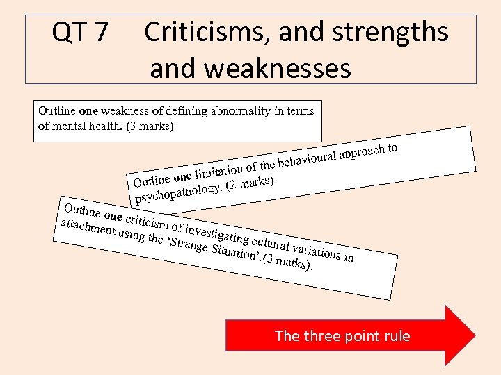 QT 7 Criticisms, and strengths and weaknesses Outline one weakness of defining abnormality in