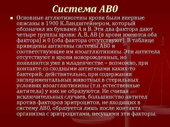 Система АВ 0 n Основные агглютиногены крови были впервые описаны в 1900 К. Ландштейнером,