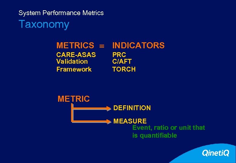 System Performance Metrics 7 Taxonomy METRICS INDICATORS CARE-ASAS Validation Framework PRC C/AFT TORCH METRIC