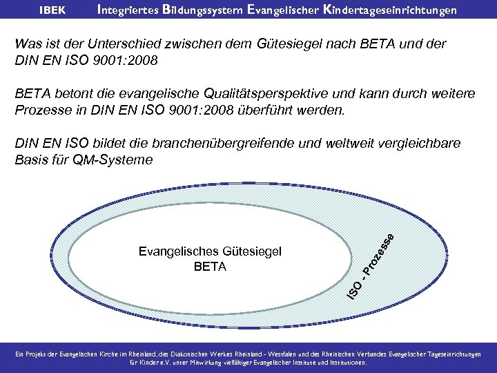 IBEK Integriertes Bildungssystem Evangelischer Kindertageseinrichtungen Was ist der Unterschied zwischen dem Gütesiegel nach BETA