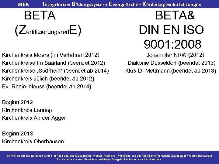 IBEK Integriertes Bildungssystem Evangelischer Kindertageseinrichtungen BETA (Zertifizierungsreif. E) Kirchenkreis Moers (im Verfahren 2012) Kirchenkreise