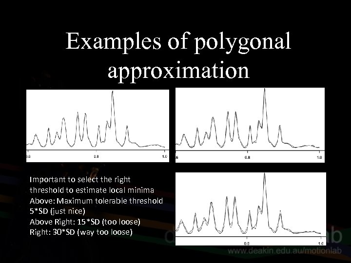 Examples of polygonal approximation Important to select the right threshold to estimate local minima