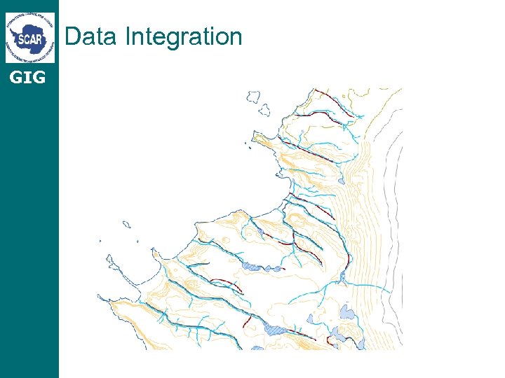 Data Integration GIG 