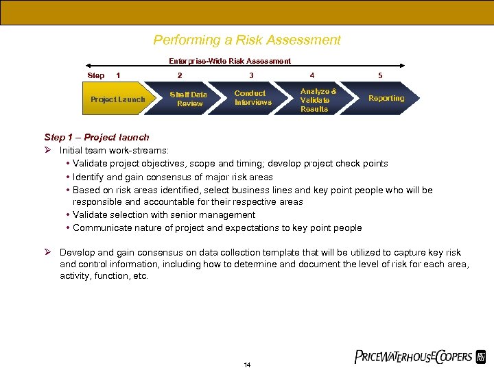 Performing a Risk Assessment Enterprise-Wide Risk Assessment Step 1 Project Launch 2 Shelf Data