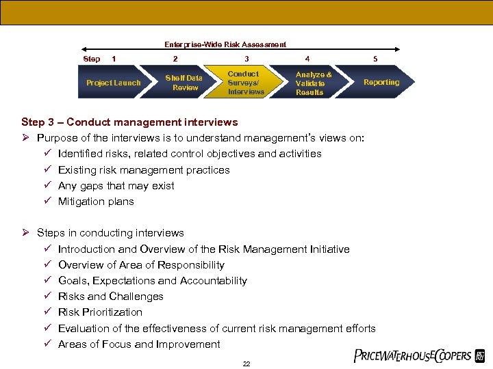 Enterprise-Wide Risk Assessment Step 1 Project Launch 2 Shelf Data Review 3 Conduct Surveys/