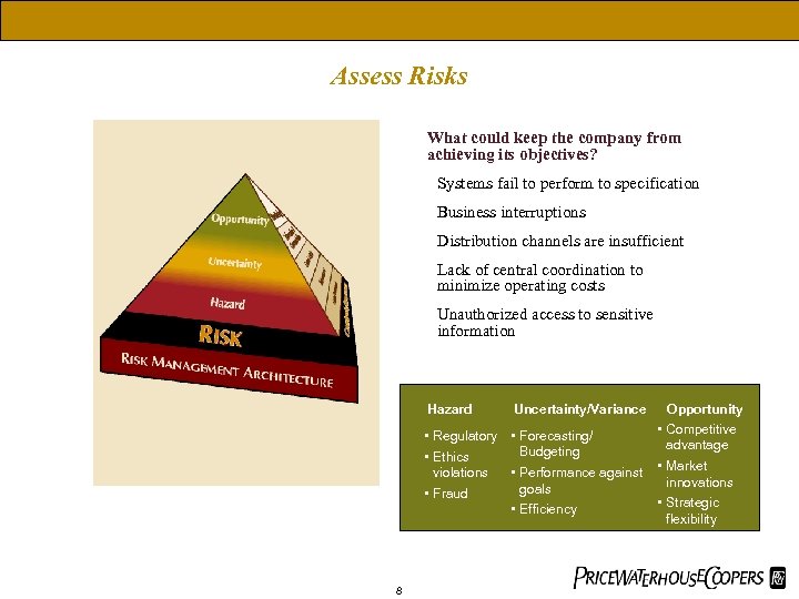 Assess Risks What could keep the company from achieving its objectives? Systems fail to