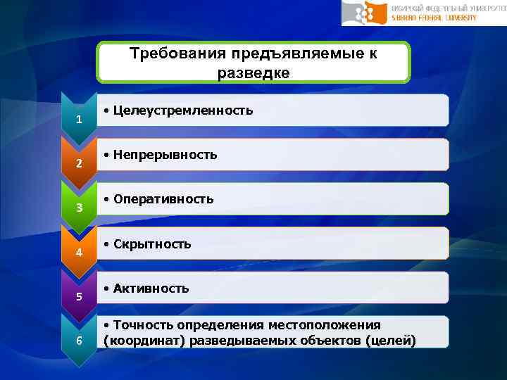 Требования предъявляемые к разведке 1 2 3 4 5 6 • Целеустремленность • Непрерывность