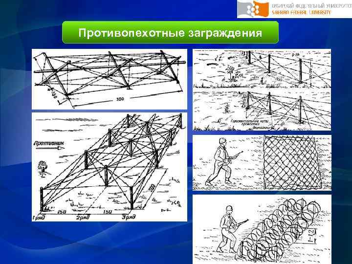 Устройство и преодоление инженерных заграждений план конспект