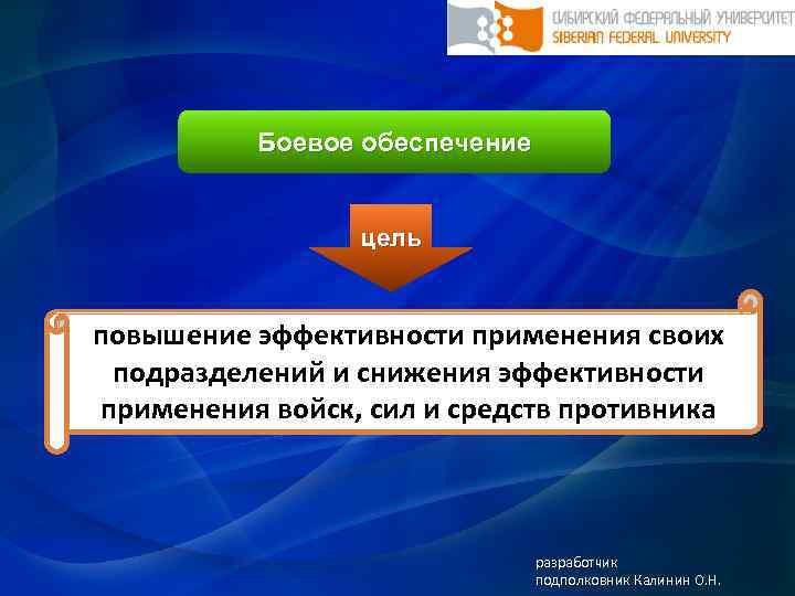 Боевое обеспечение цель повышение эффективности применения своих подразделений и снижения эффективности применения войск, сил