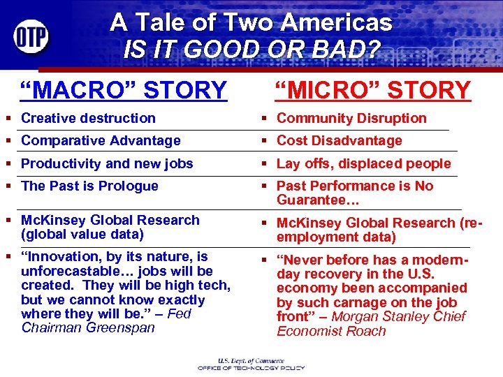 A Tale of Two Americas IS IT GOOD OR BAD? “MACRO” STORY “MICRO” STORY