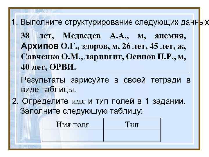 1. Выполните структурирование следующих данных 38 лет, Медведев А. А. , м, анемия, Архипов