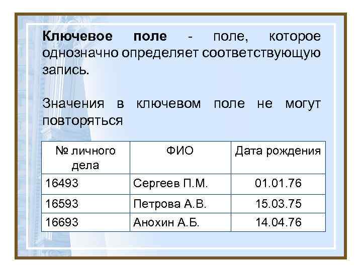 Сколько полей содержит представленная база данных. Ключевое поле в базе данных это. Ключевое поле таблицы базы данных это. Ключевое поле в таблице БД. Какое поле является ключевым в базе данных.