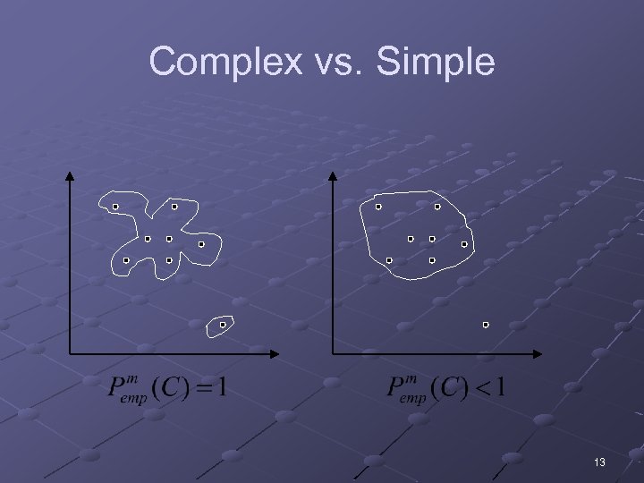 Complex vs. Simple 13 