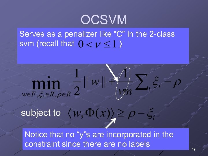 OCSVM Serves as a penalizer like “C” in the 2 -class svmseparate the data