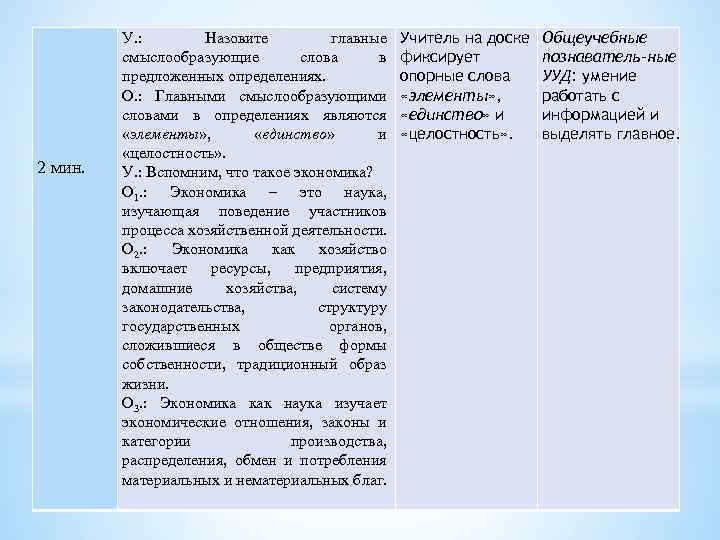 2 мин. У. : Назовите главные смыслообразующие слова в предложенных определениях. О. : Главными