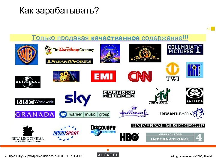 Как зарабатывать? 12 Только продавая качественное содержание!!! «Triple Play» - рождение нового рынка /12.