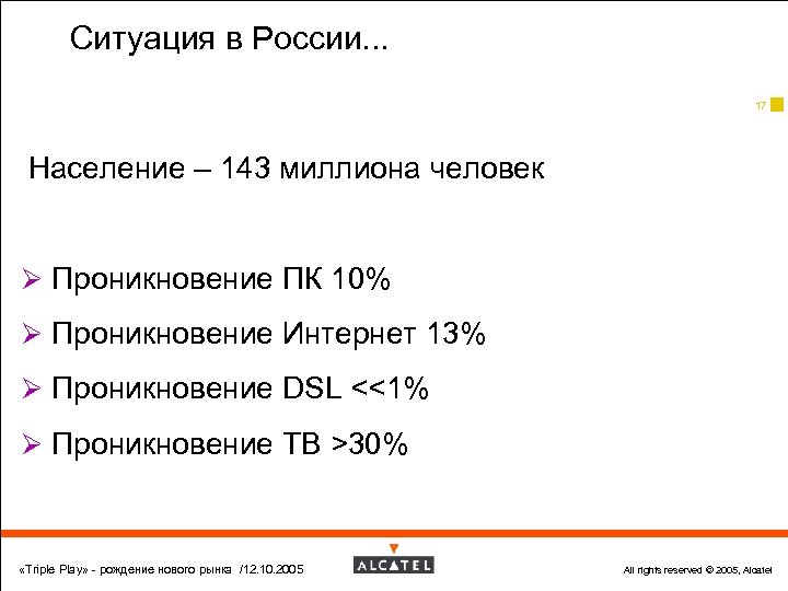 Ситуация в России. . . 17 Население – 143 миллиона человек Ø Проникновение ПК