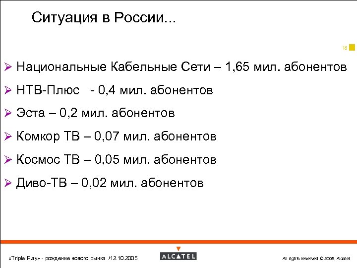 Ситуация в России. . . 18 Ø Национальные Кабельные Сети – 1, 65 мил.