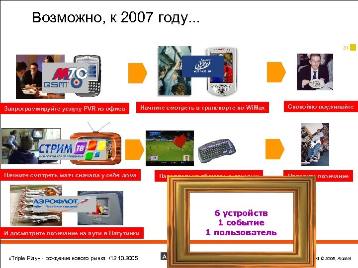 Возможно, к 2007 году. . . 31 Запрограммируйте услугу PVR из офиса Начните смотреть