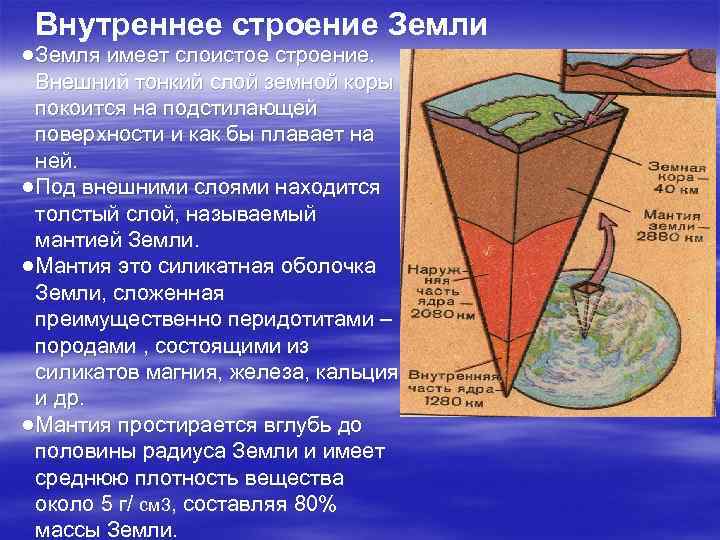 Строение земной поверхности