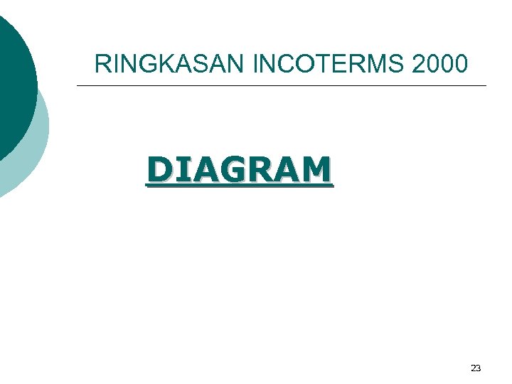 RINGKASAN INCOTERMS 2000 DIAGRAM 23 