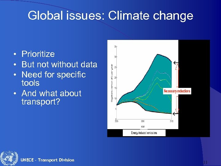 Global issues: Climate change • Prioritize • But not without data • Need for