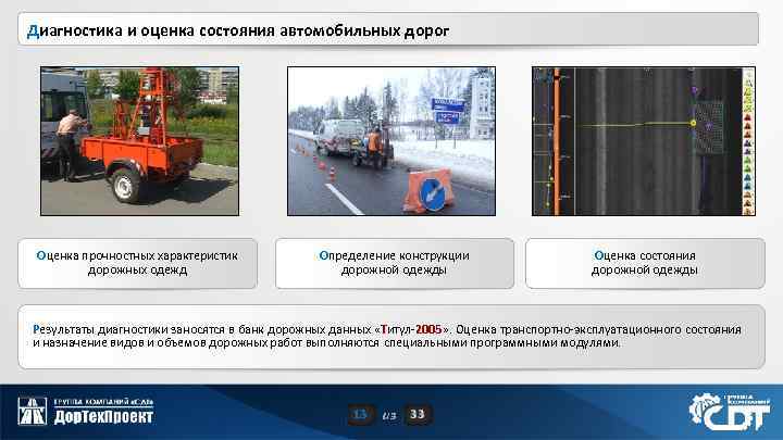 Гост состояние дорог. Оценка состояния дорог. Диагностика и оценка состояния автомобильной дороги. Дорожные лаборатории для диагностики автомобильных дорог. Транспортно-эксплуатационное состояние автомобильных дорог.