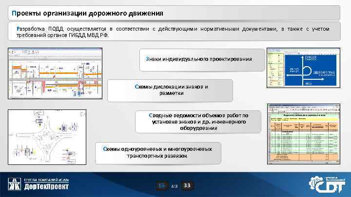 Программы для разработки проектов организации дорожного движения