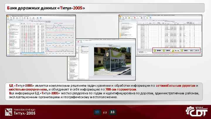Банк дорожных данных «Титул-2005» БД «Титул-2005» является комплексным решением задач хранения и обработки информации