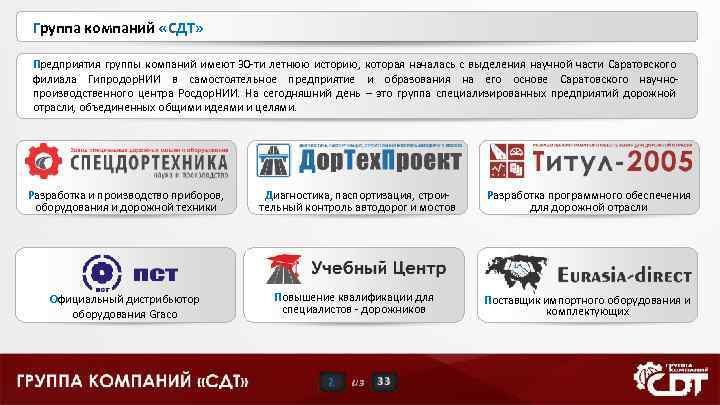 Группа компаний «СДТ» Предприятия группы компаний имеют 30 -ти летнюю историю, которая началась с