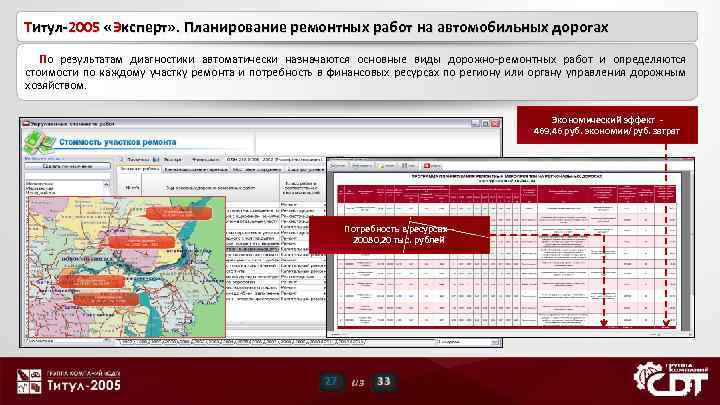 Титул-2005 «Эксперт» . Планирование ремонтных работ на автомобильных дорогах По результатам диагностики автоматически назначаются