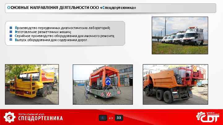 ОСНОВНЫЕ НАПРАВЛЕНИЯ ДЕЯТЕЛЬНОСТИ ООО «Спецдортехника» Производство передвижных диагностических лабораторий; Изготовление разметочных машин; Серийное производство