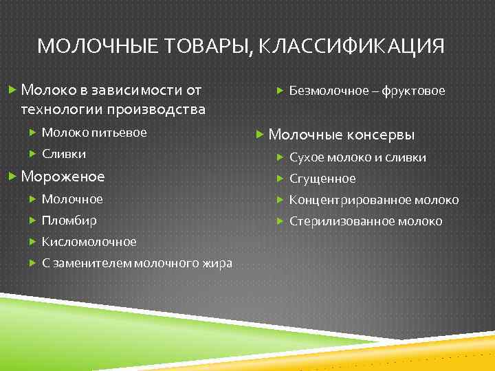 МОЛОЧНЫЕ ТОВАРЫ, КЛАССИФИКАЦИЯ Молоко в зависимости от Безмолочное – фруктовое технологии производства Молоко питьевое