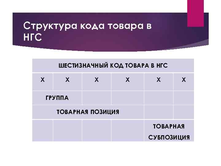 Грамм сила