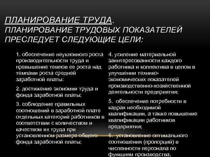 Показатели плана по труду