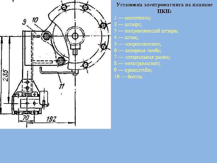 Установка электромагнита на клапане ПКН: 1 — молоточек; 2 — штифт; 3 — направляющий