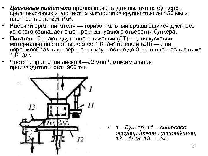 Кинематическая схема дискового питателя