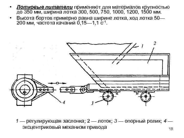 Ячейковый питатель схема