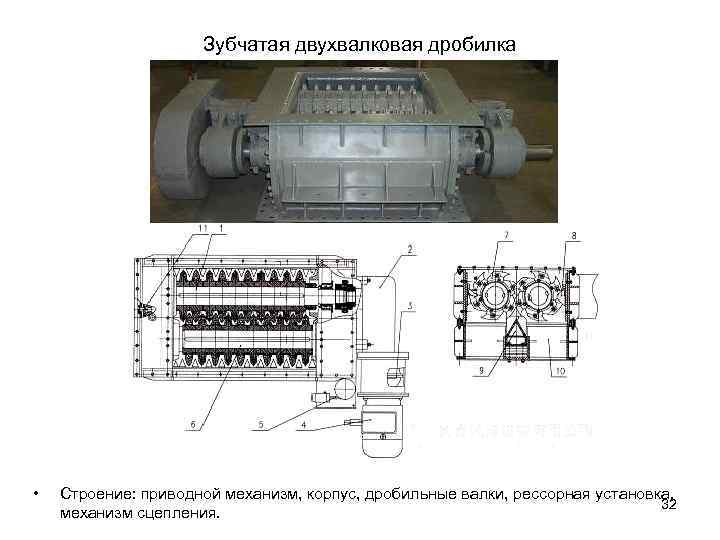 Зубчатая двухвалковая дробилка • Строение: приводной механизм, корпус, дробильные валки, рессорная установка, 32 механизм