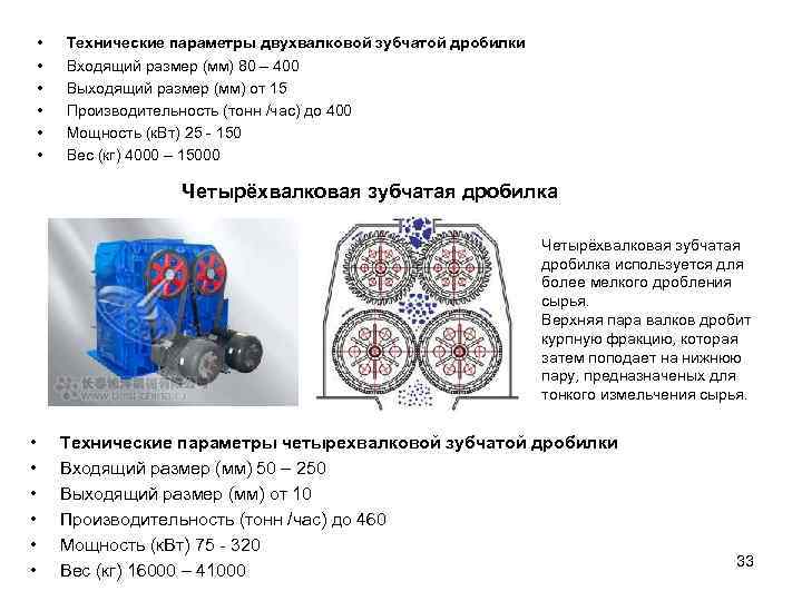  • • • Технические параметры двухвалковой зубчатой дробилки Входящий размер (мм) 80 –