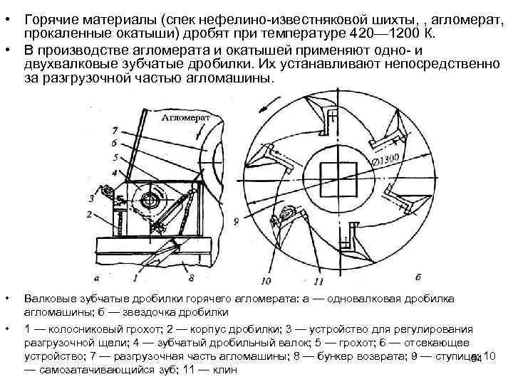  • Горячие материалы (спек нефелино-известняковой шихты, , агломерат, прокаленные окатыши) дробят при температуре